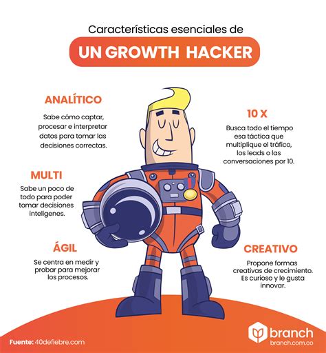 todo lo  necesitas saber sobre el growth hacking branch agencia