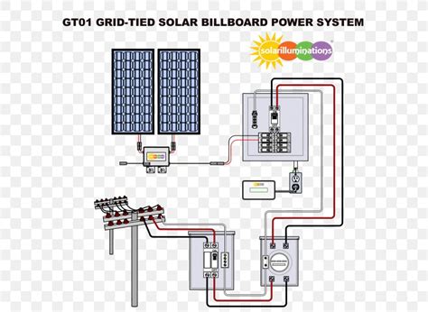 wiring diagram  grid tie inverter wiring boards