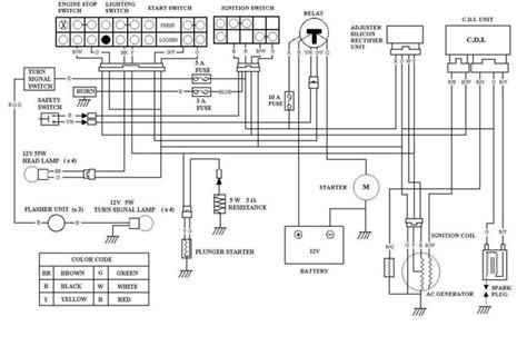 gy  wiring diagram diagrams schematics  cc electrical diagram electrical wiring