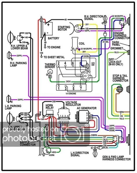 diagram  chevelle starter wiring harness diagram mydiagramonline