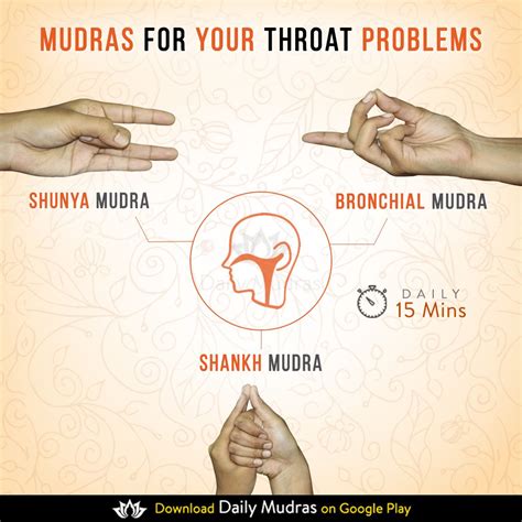 Mudras For Your Throat Problems In 2021 Throat Problems Mudras Fit