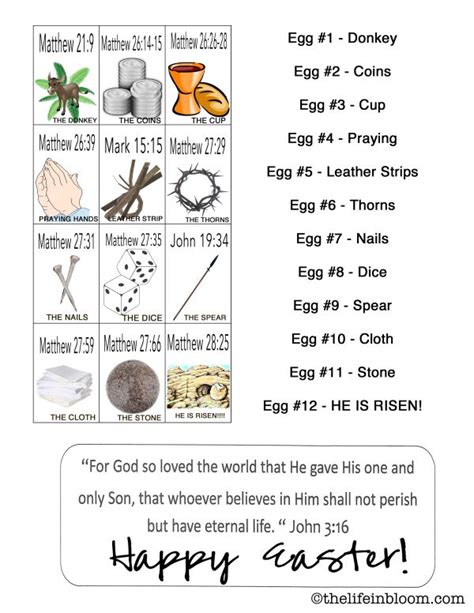 resurrection egg printables