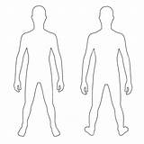 Template Outline Body Human Blank Drawing Person Male Female Front Back Sketch Templates Clip Coloring Printable Form Boy Clipartmag Kid sketch template