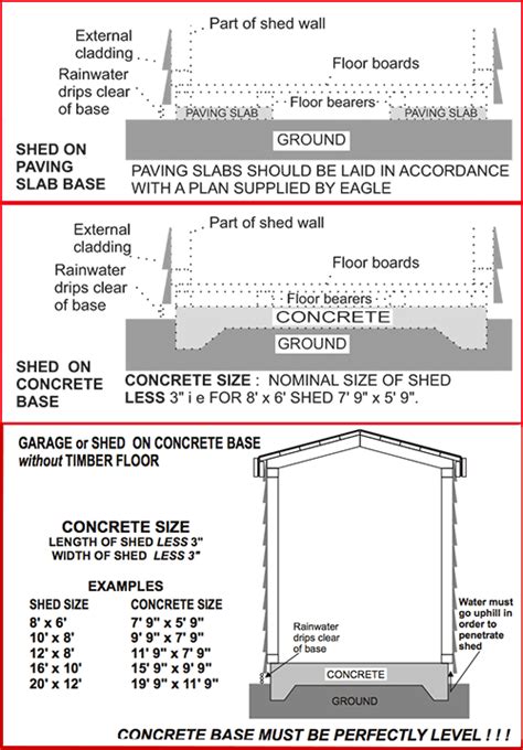 base laying design service maintenance  advice