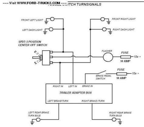 polaris rzr  wiring diagram wiring diagram  schematic