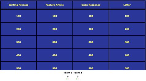 create   jeopardy game jeopardy board jeopardy game trivia