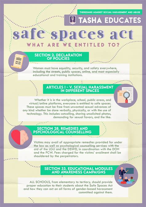 safe spaces act stcqc do better