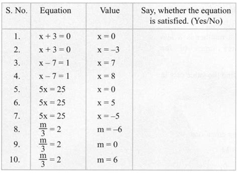 grade  simple equations worksheets worksheets buddy