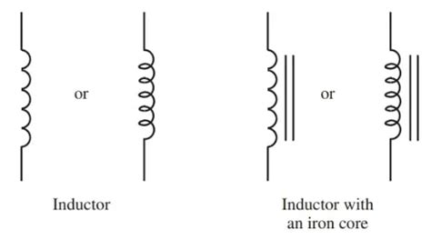 inductance definition unit rl circuit transient response time constant electrical az