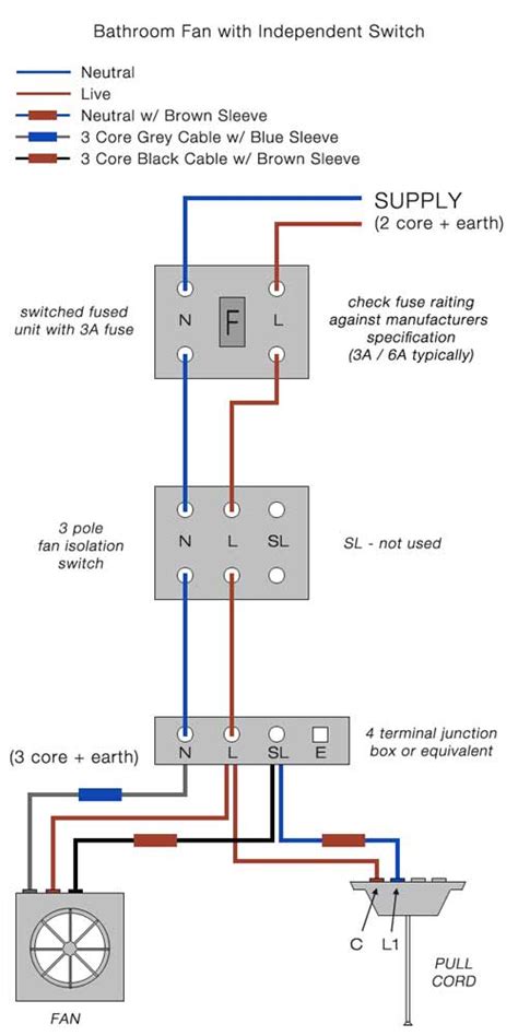 bathroom exhaust fan wiring diagram