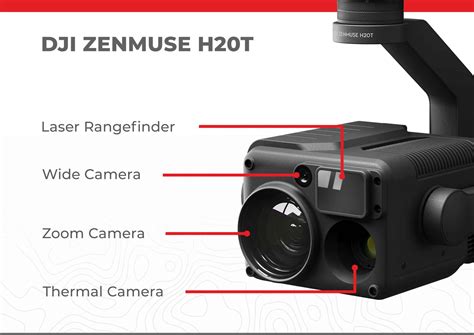 dji zenmuse ht  integration  powerful multi sensors