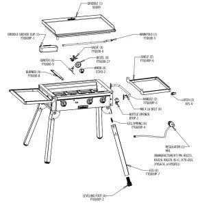camp chef flat top grill instruction manual ftgp  parts diagram manuals