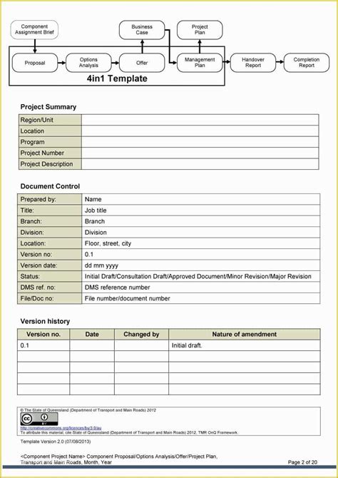 project templates  business continuity plan template