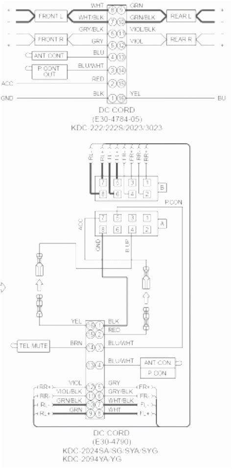 kenwood kvt  wiring diagram kenwood kvt  wiring diagram general wiring diagram