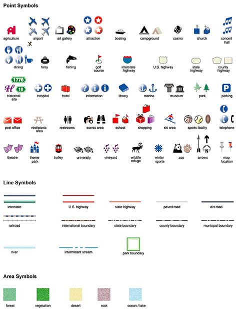 illustrator eps  vector cartographic map symbols library  symbols