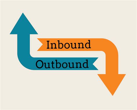 inbound  outbound call centers whats  difference