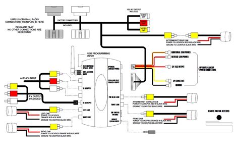 dodge ram  stereo wiring diagram easy wiring