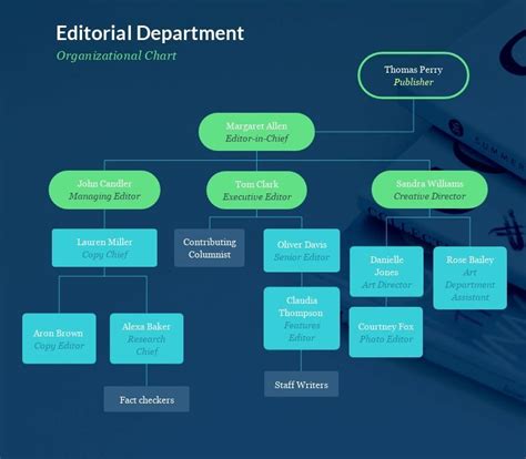 editorial department organizational chart infographic template
