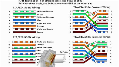 female cat  cable wiring diagram
