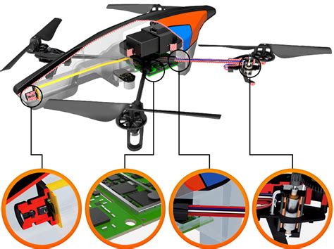 ardrone  parrot  wi fi quadricopter ardronecom hd camera parrot ar drone