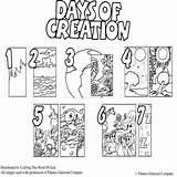 Creation Coloring Pages Days Seven Awesome Getcolorings Getdrawings sketch template