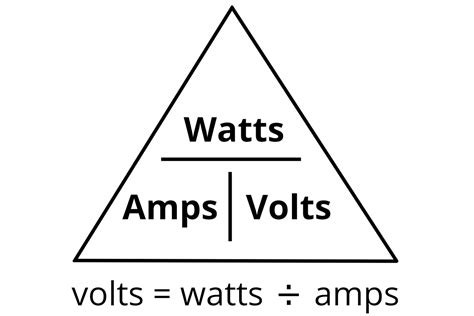 amps  volts electrical conversion calculator  calculator