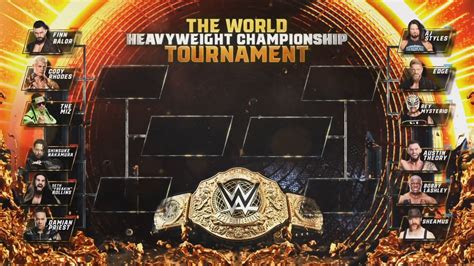 wwe confirms bracket  world heavyweight title tournament