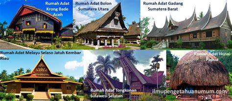 nama nama rumah adat daerah  indonesia beserta daerah asalnya