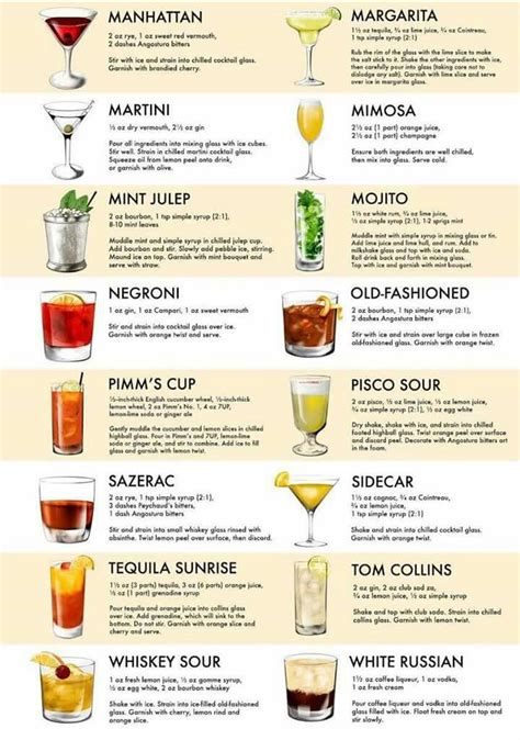 pin  stacey coultas  bar ideas alcohol drink recipes drinks alcohol recipes alcohol recipes