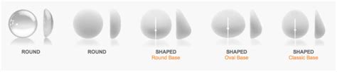 gummy bear implants  midvale ut sientra breast implants psi utah