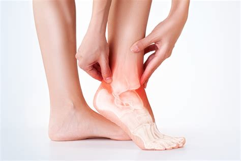 ankle pain  related  injury foot  ankle group