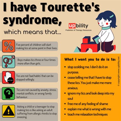 tourettes syndrome       means  kids upbility