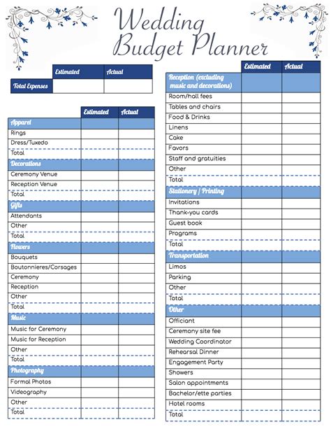 printable wedding budget template  printable templates