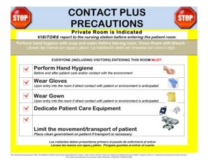 diff precautions form fill   sign printable  template signnow