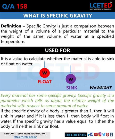 specific gravity   determine water content   lceted lceted institute