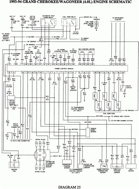 jeep cherokee engine wiring diagram