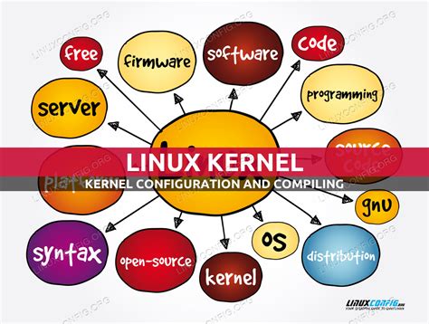 linux kernel configuration linux tutorials learn linux configuration