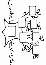 Family Tree Coloring Choose Board Kids Empty sketch template