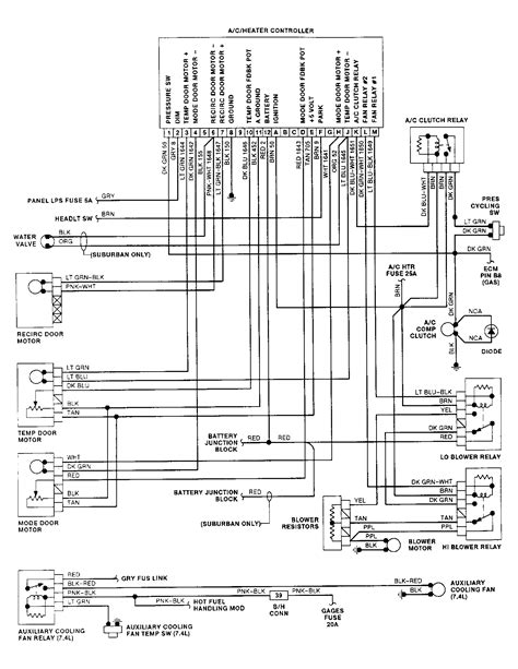 gmc sierra  wiring diagram pictures faceitsaloncom