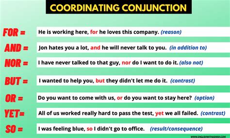 coordinating conjunctions usages fanboys  masterclass