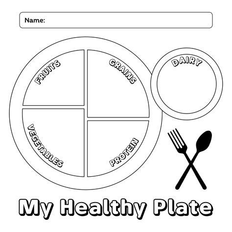 printable  plate worksheet  health template healthy plate