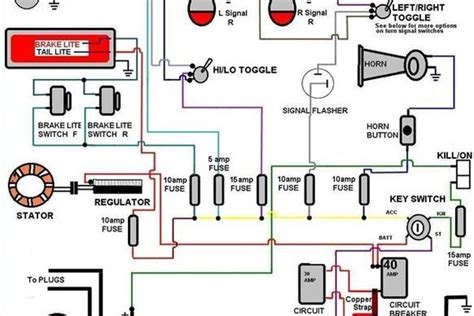read automobile wiring diagrams   runs