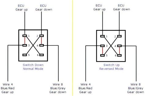 dpdt momentary switch wiring diagram   goodimgco