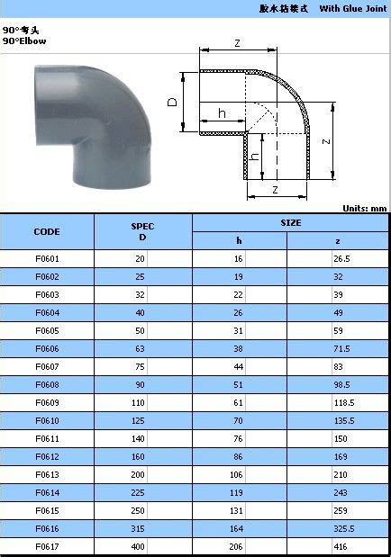 Upvc Pipe Fittings 90 Degree Female Reducing Elbow Buy Upvc Pipe