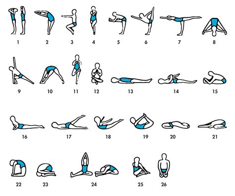 bikram yoga sequence yoga pinterest poses de ioga asana