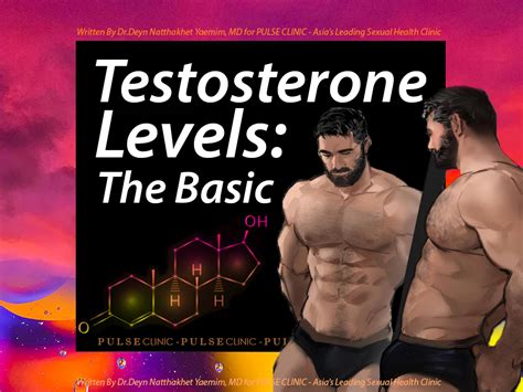 Testosterone Levels The Basics Pulse Clinic Asia S Leading Sexual