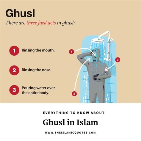 ghusl  islam   perform ghusl