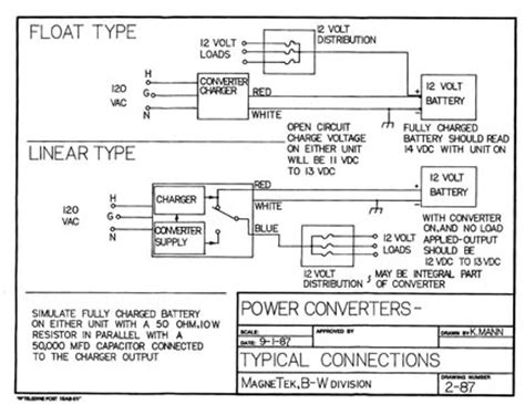 winnebago fuse box diagram wiring diagram
