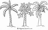 Gambar Mewarnai Latihan Pohon Menggambar sketch template