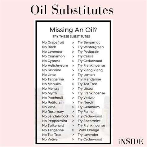 oil substitutes oil substitute cypress essential oil essential oil